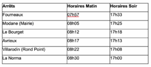 Tableau avec des horaires